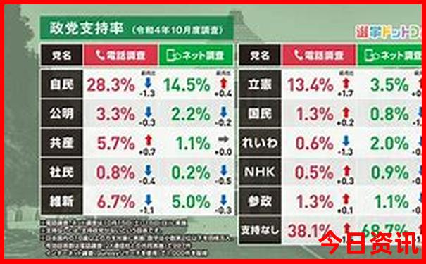 安徽哪个城市好玩